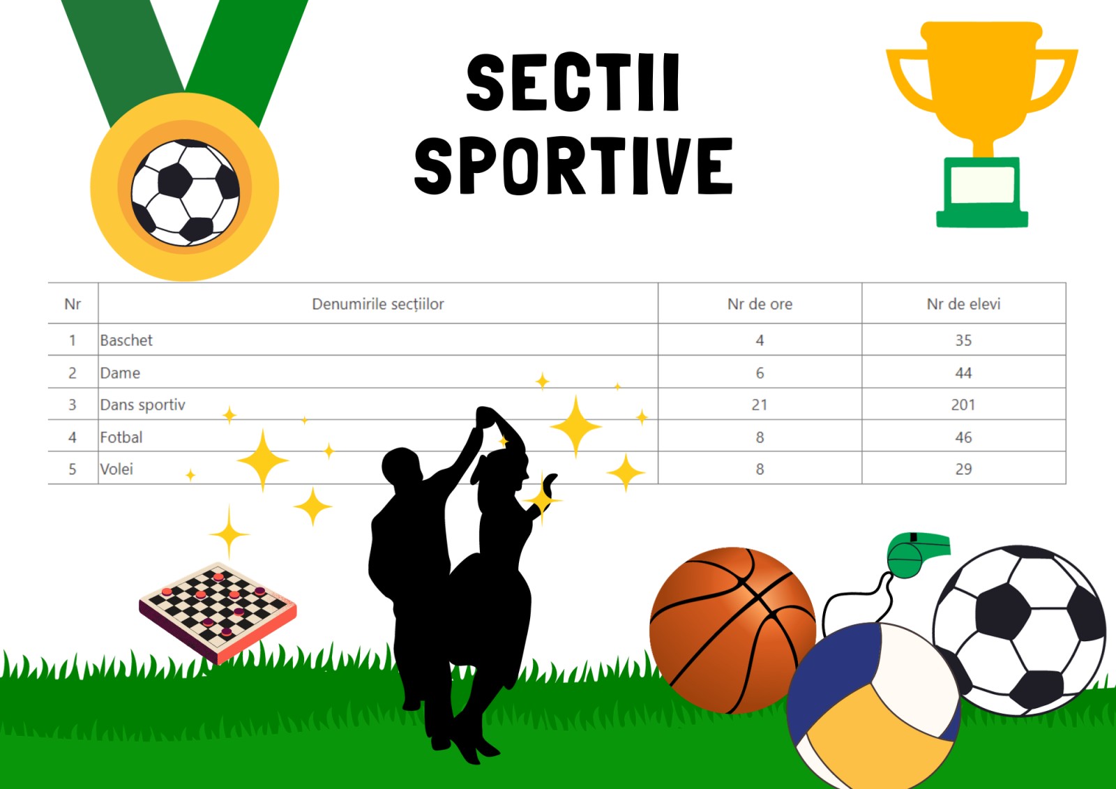 sectii sportive