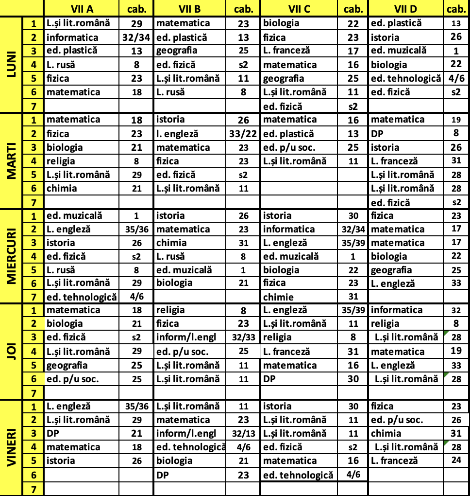 Orarul lecțiilor pentru clasele a VII-a