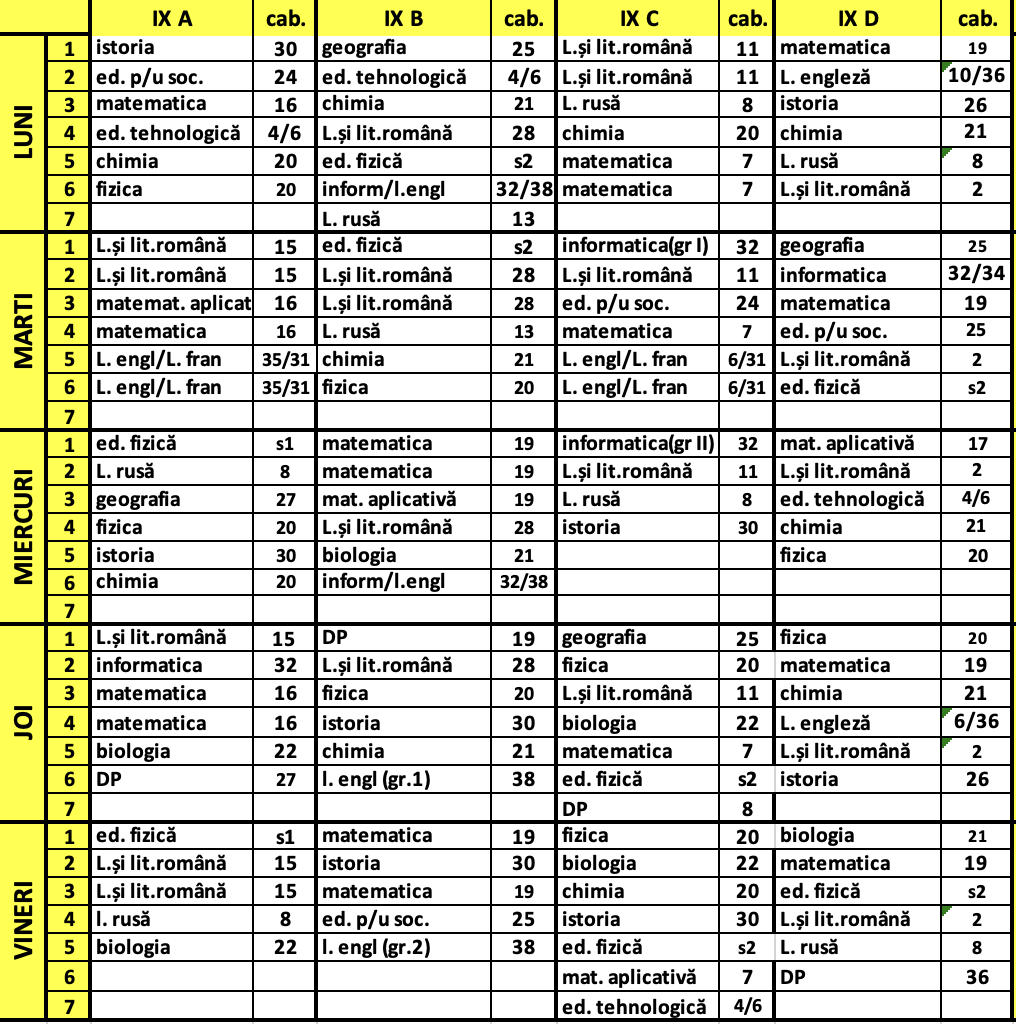 Orarul lecțiilor pentru clasele a IX-a